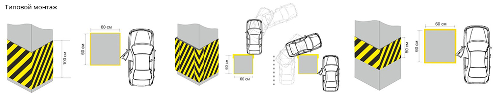 Типовой монтаж листовых парковочных матов. Примеры использования.